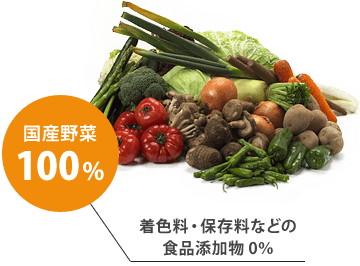 国産野菜100％　着色料・保存料などの食品添加物0％